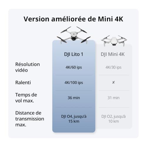 DJI Lito 1, drone caméra 4K pour débutants, Version améliorée de Mini 4K – Image 5