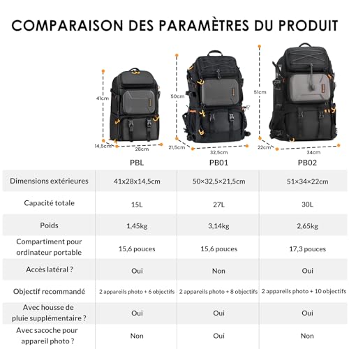TARION Grand Sac Photo 30L- Professionnel Sac à Dos pour Appareil Photo avec Compartiment Ordinateur Portable 17,3" et Housse Imperméable | Pour Photographe, Randonnée et Voyage – Image 3